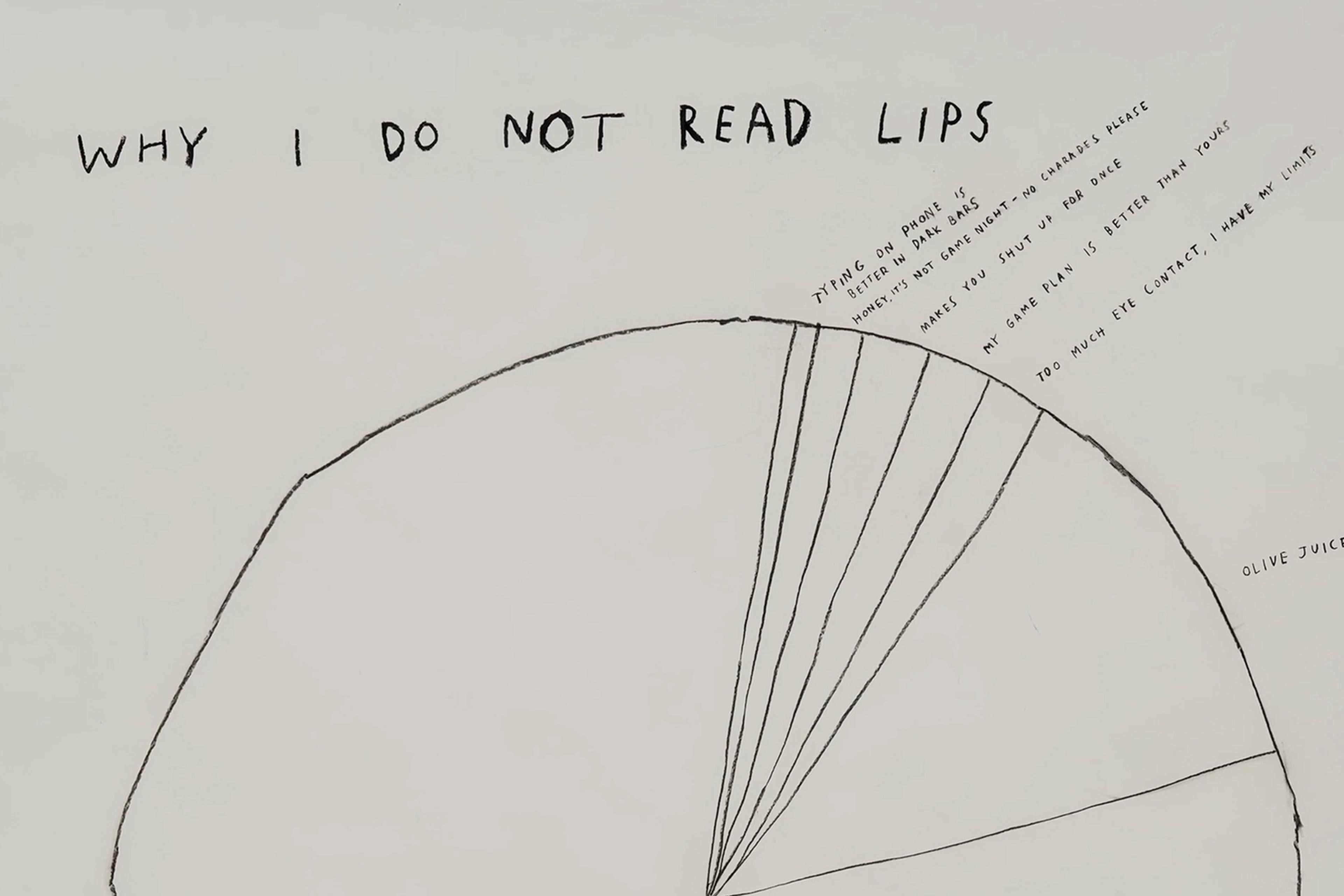 A hand-drawn pie chart titled “Why I Do Not Read Lips,” with segments like “Honey, it’s not game night – no charades please,” “Too much eye contact, I have my limits,” and “Olive juice my ass.”