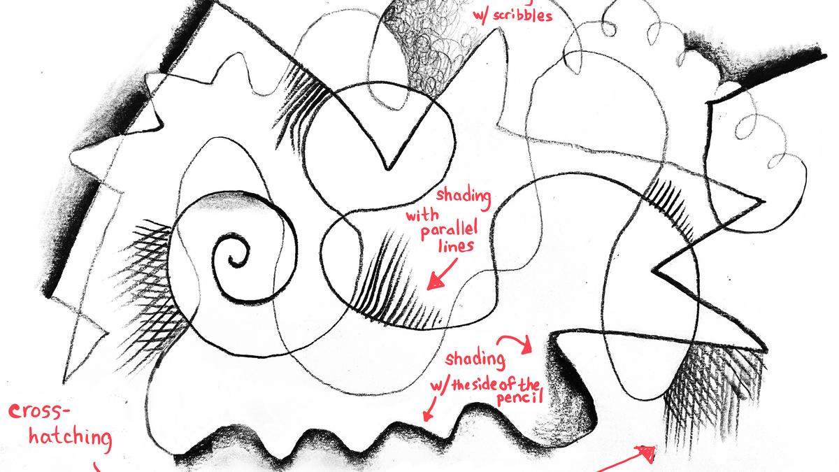 Abstract drawing showing shading techniques: cross-hatching, scribbles, parallel lines with pencil. Arrows and labels included.