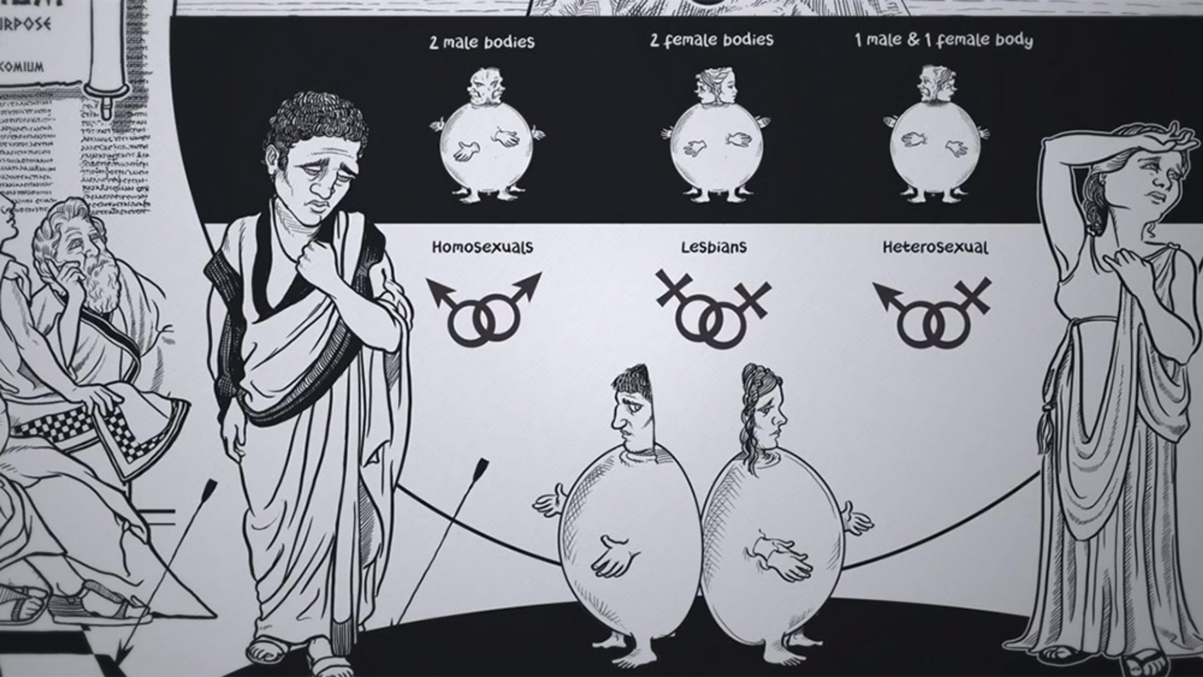 A black and white drawing illustrating different types of relationships in ancient Greece with philosophical figures and symbolic diagrams.