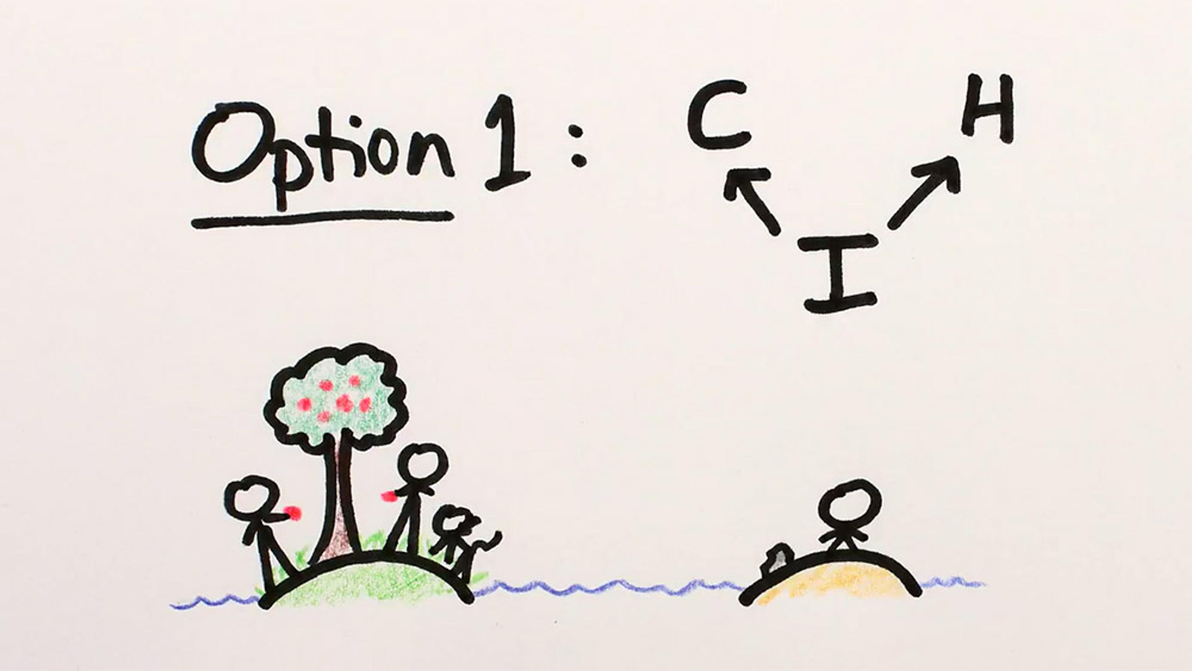 Drawing titled ‘Option 1’ with two islands separated by water. One island has two tall stick figure people, a cat and a tree, the other has one short person.