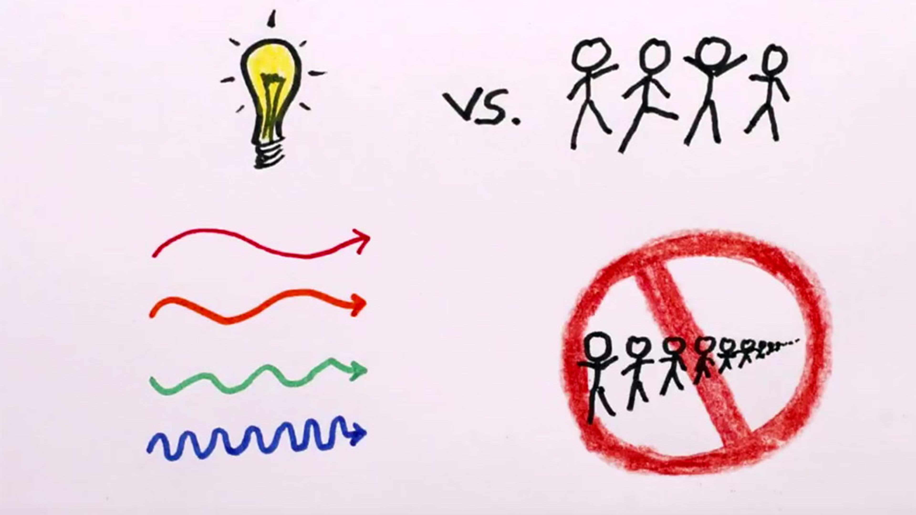 Drawing with a light bulb, four stick figures walking, coloured arrows, and stick figures with a prohibition sign.