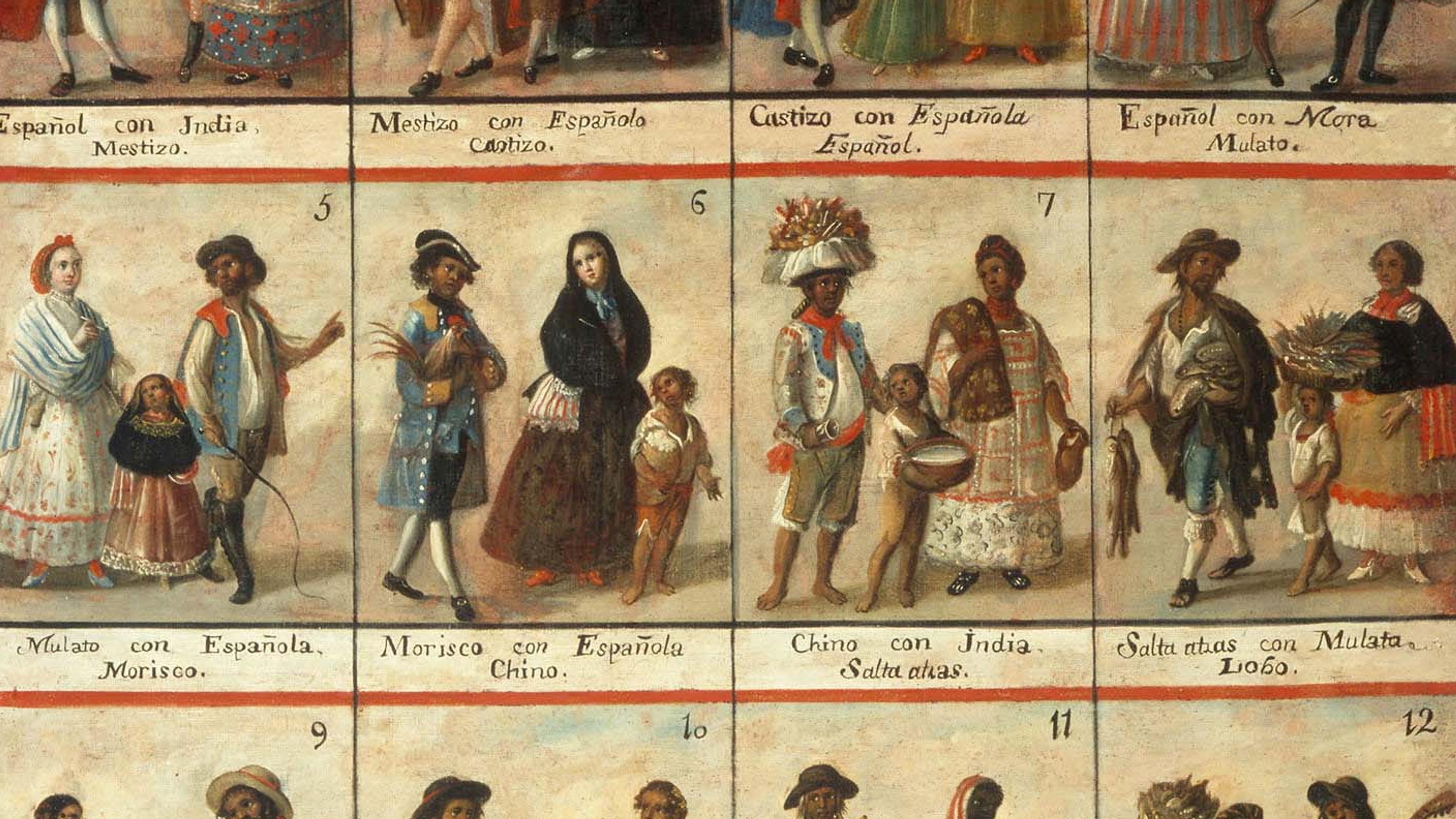 Painting depicting 16 scenes of diverse families and cultural attire, titled with Spanish casta terms in a grid layout.