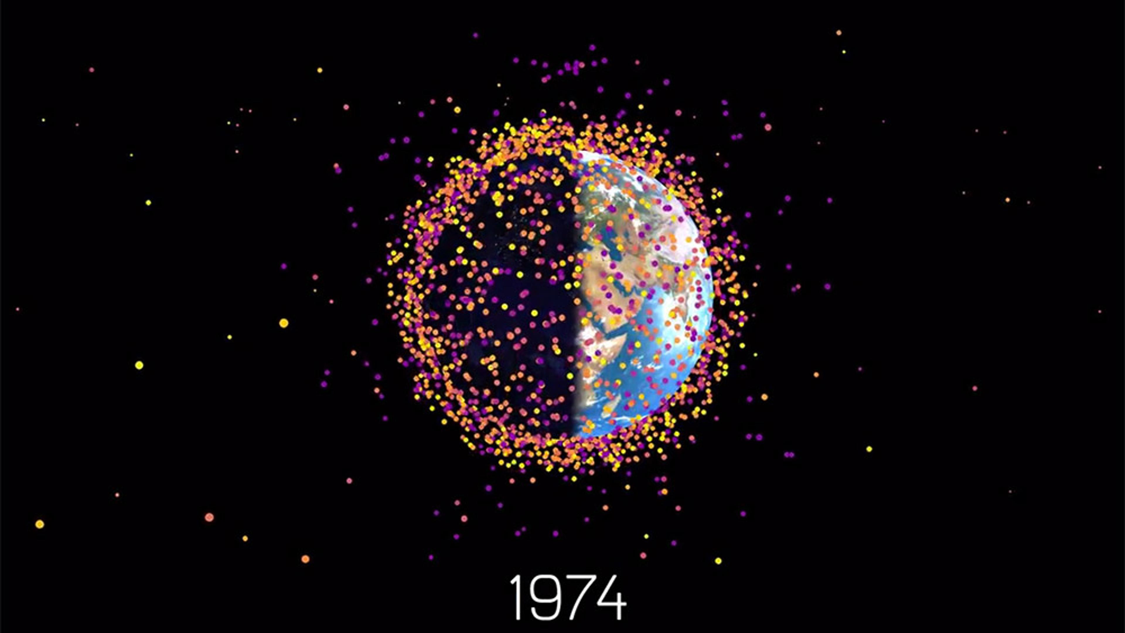 Visualisation of Earth showing the distribution of space debris in 1974, with numerous coloured dots orbiting a partially shaded planet.