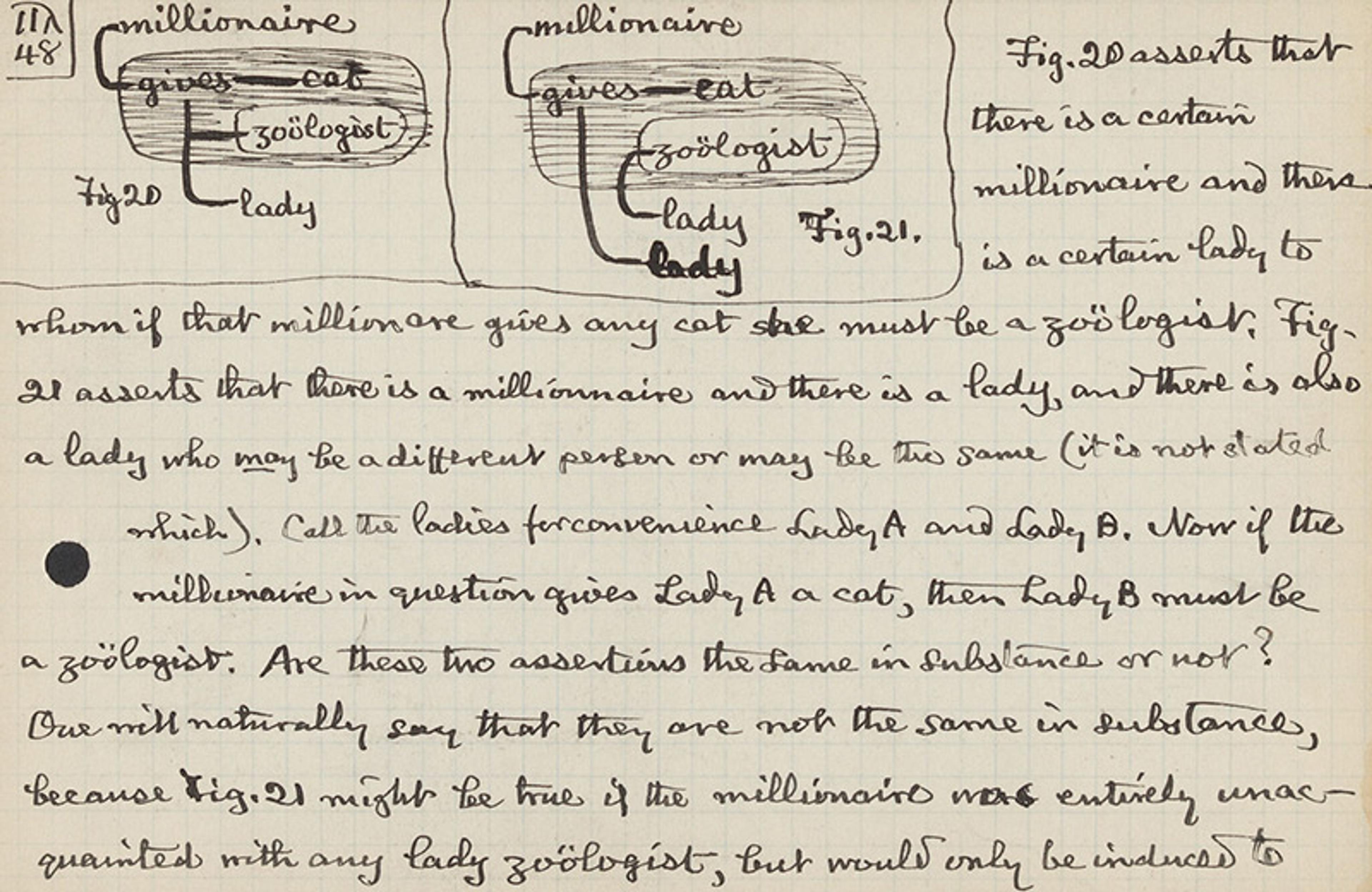 Scan of a handwritten text on graph paper with diagrams discussing logical relations involving a millionaire, a cat, and a zoologist.