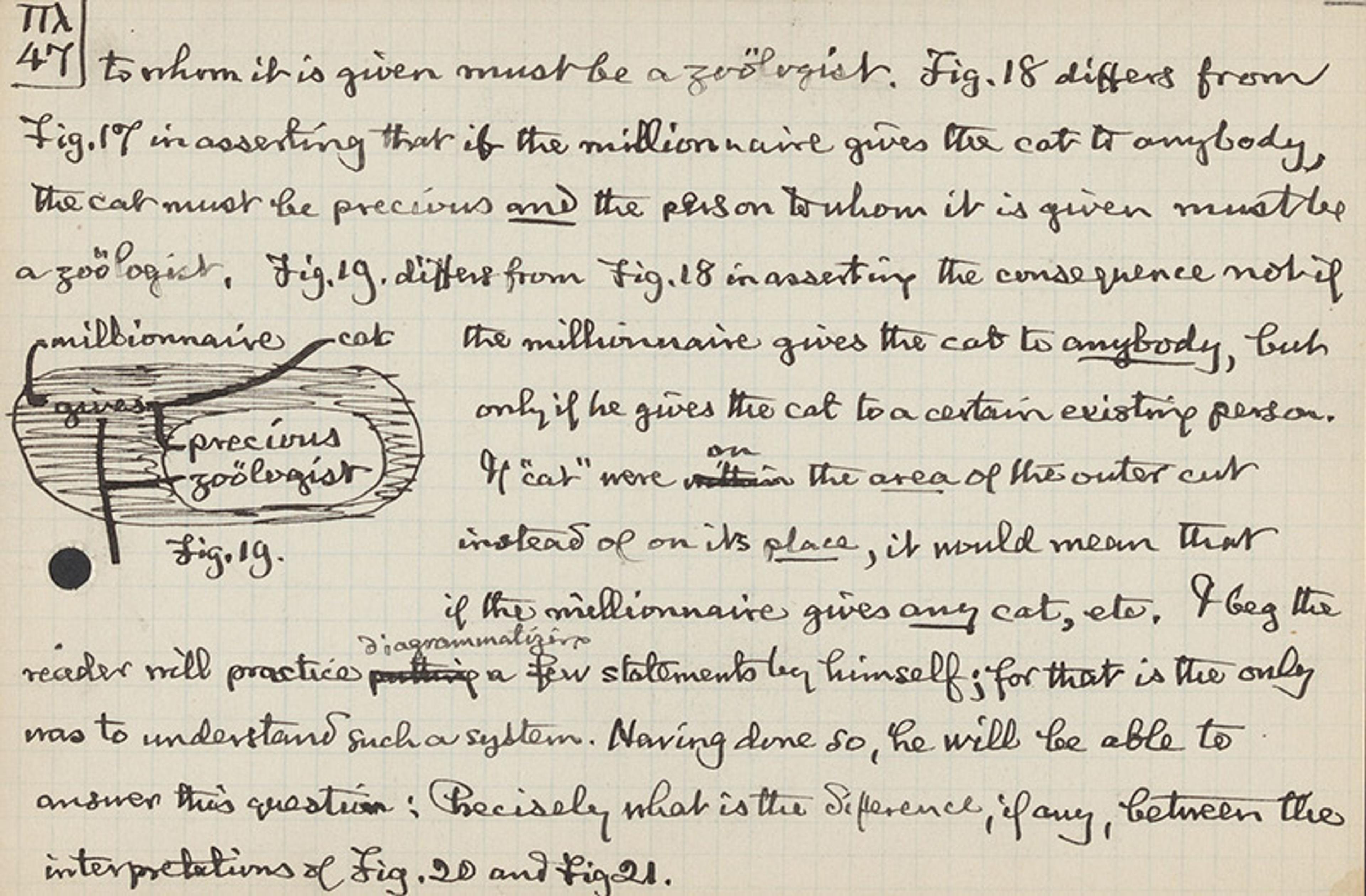 Handwritten notes on graph paper with a diagram discussing the conditions under which a millionaire gives a cat.