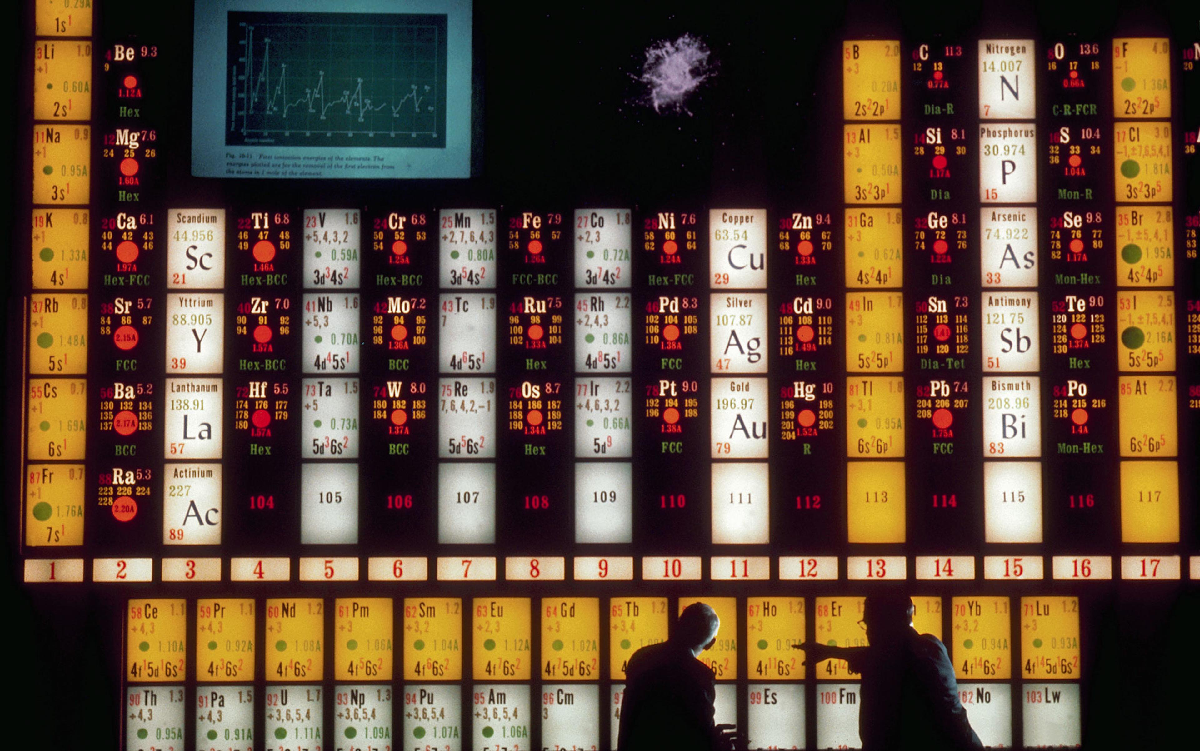 Two silhouetted figures examining a wall-sized, illuminated display of the periodic table.