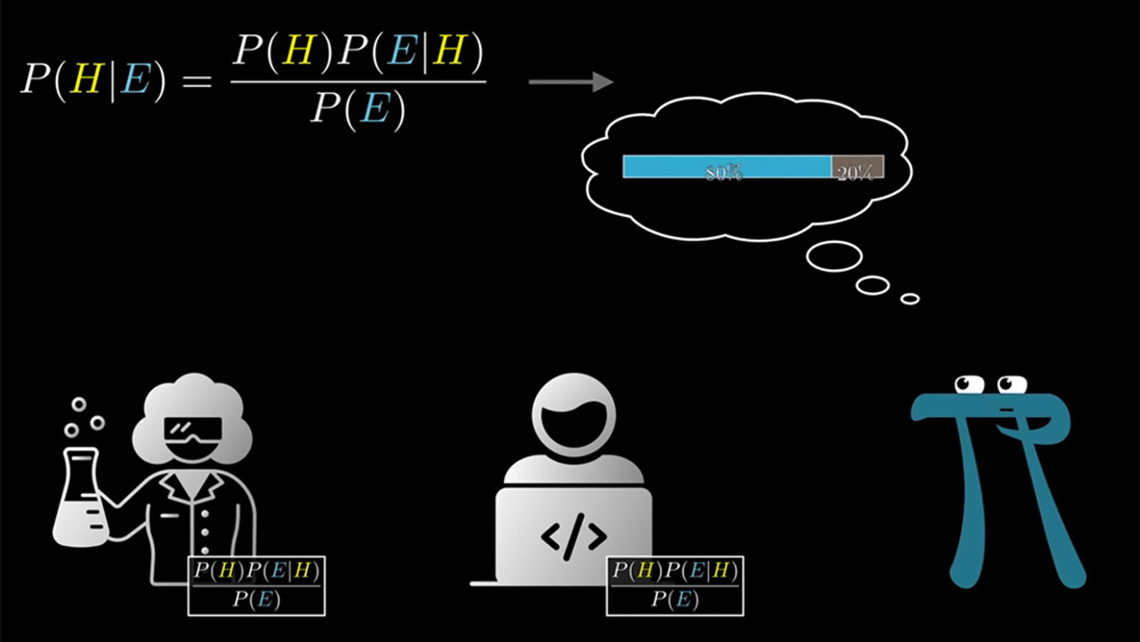 Illustration of Bayes’ theorem equation with a scientist, a coder and a pi symbol with eyes on a black background.