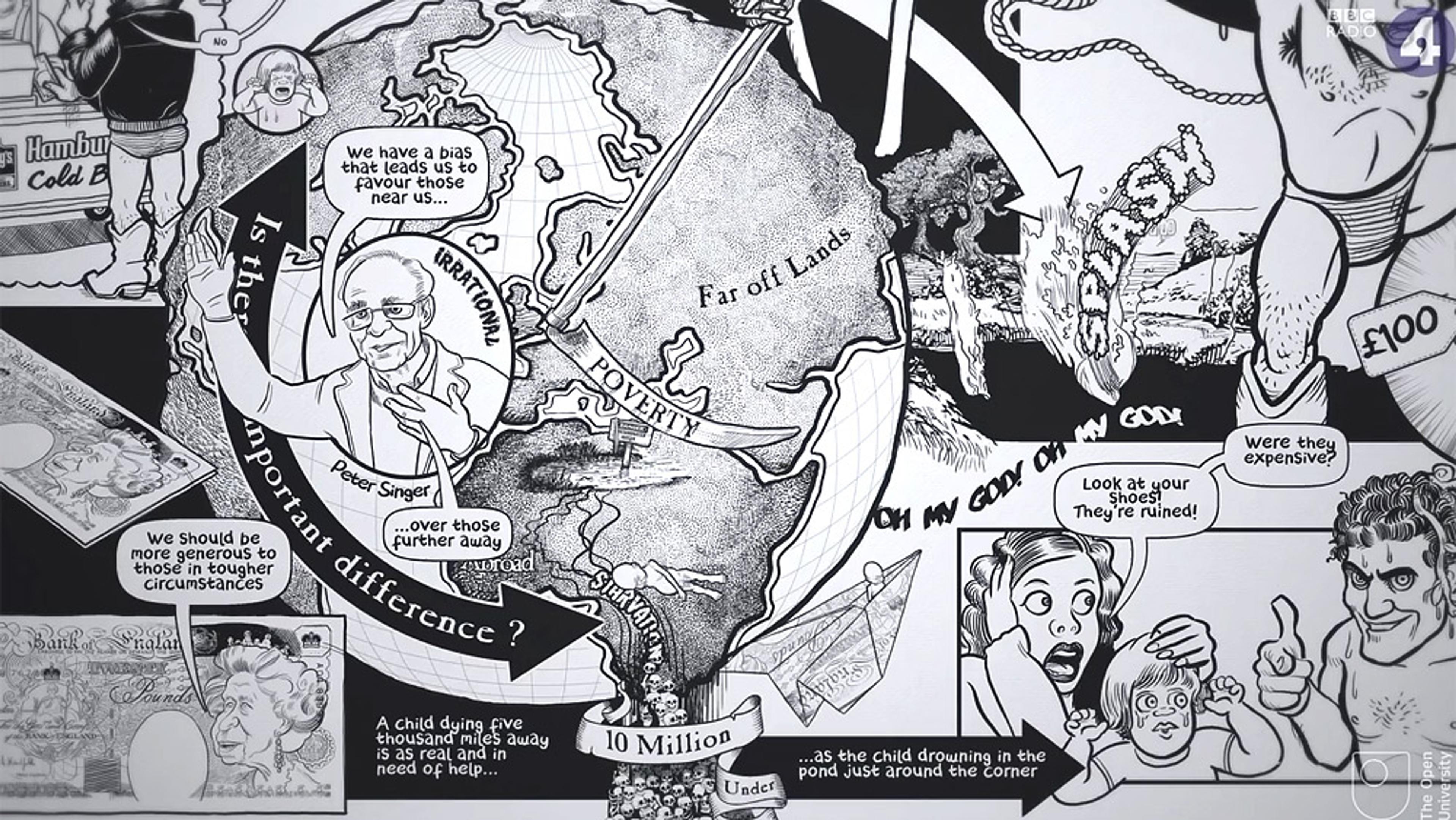 Black and white comic-style illustration with Peter Singer, a world map showing ‘Poverty,’ UK currency, and various quotes on generosity.