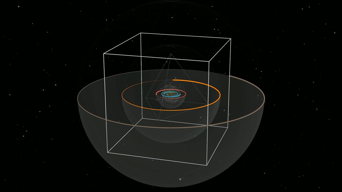 3D digital graphic of geometric shapes—cube, spheres and orbits—in space with a starry background.