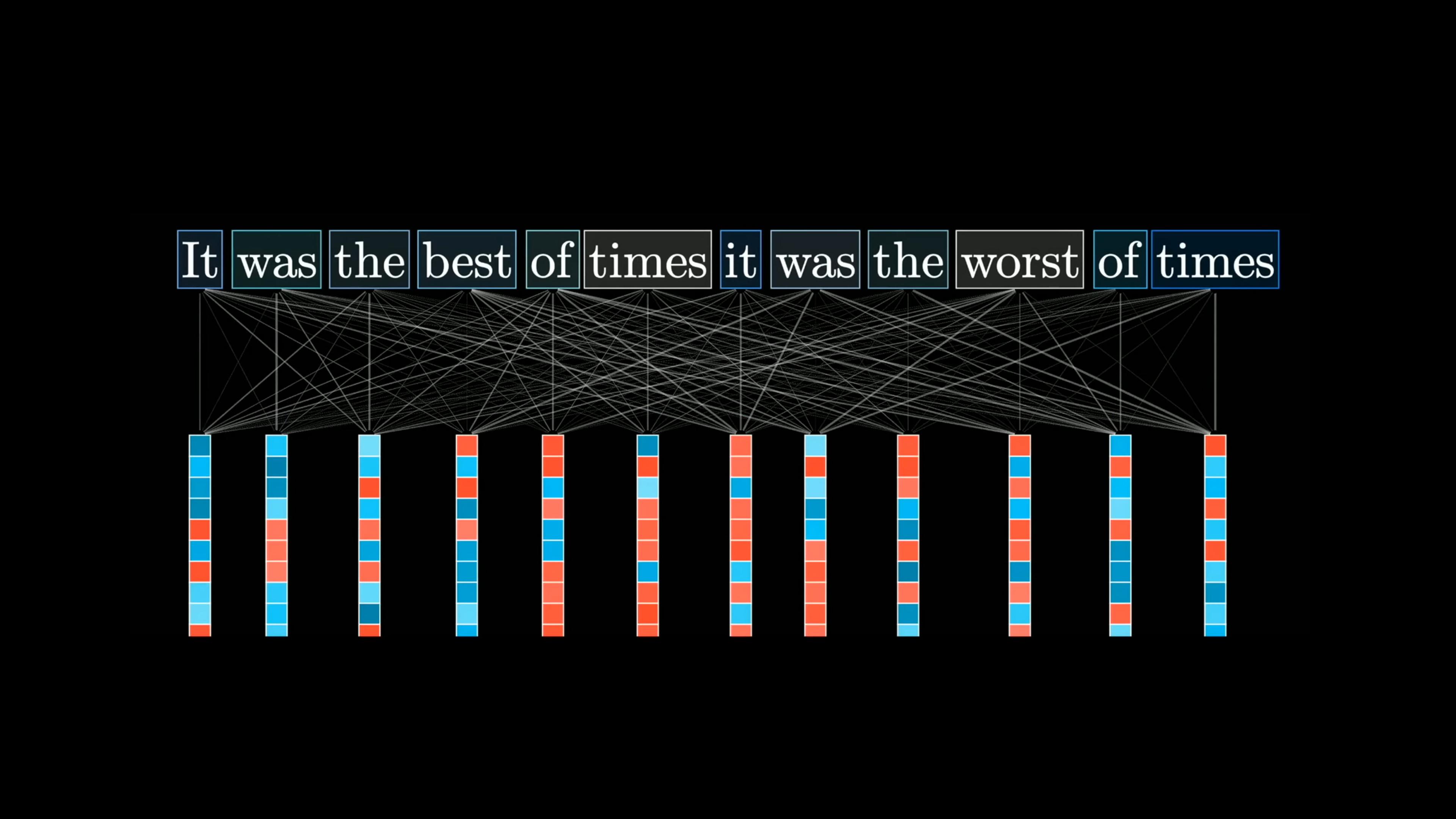 Digital art showing the quote “It was the best of times it was the worst of times” with colour bars and connecting lines.