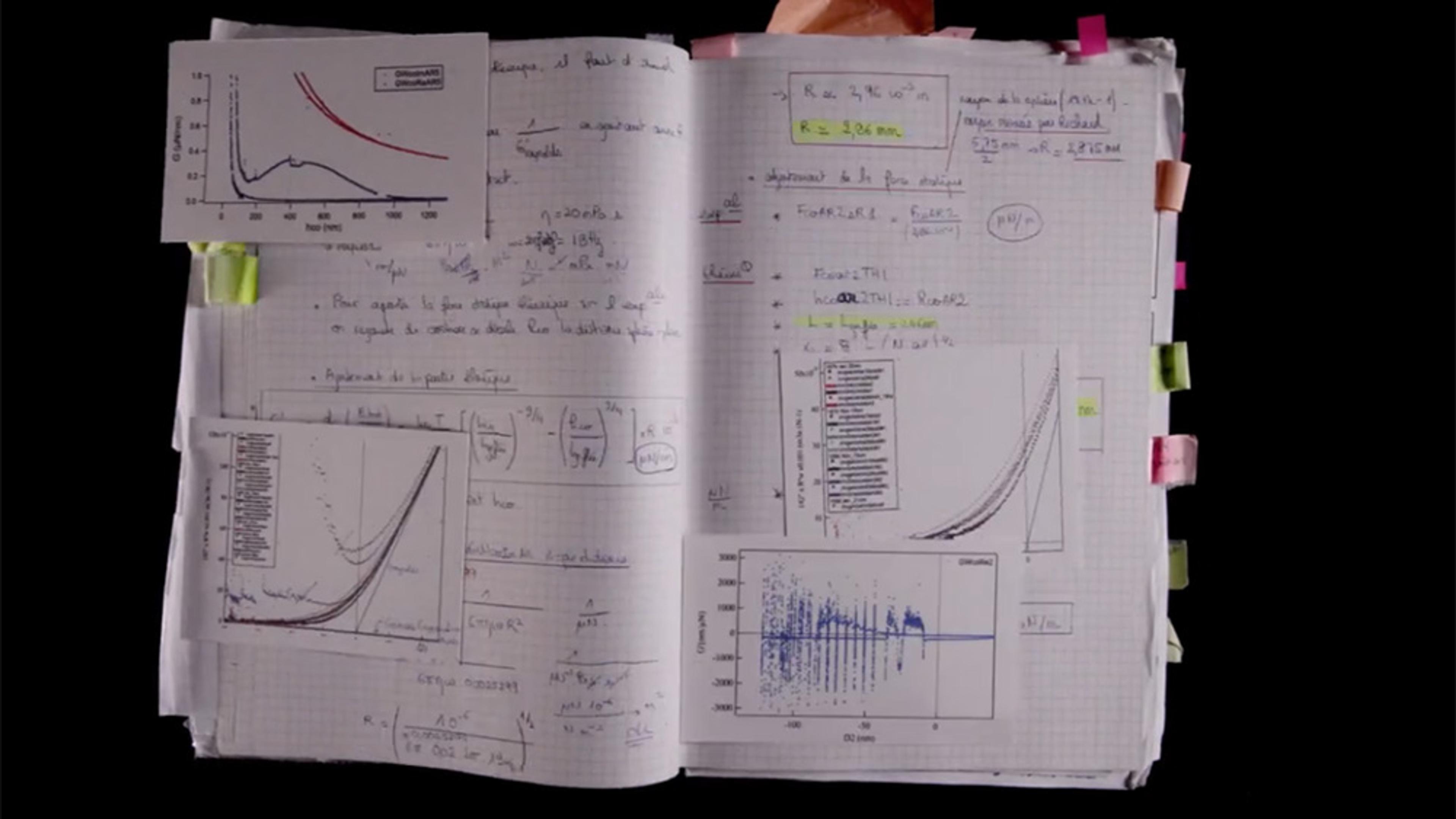 An open notebook with graphs, charts, and notes on grid paper, with sticky tabs and annotations in various colours.