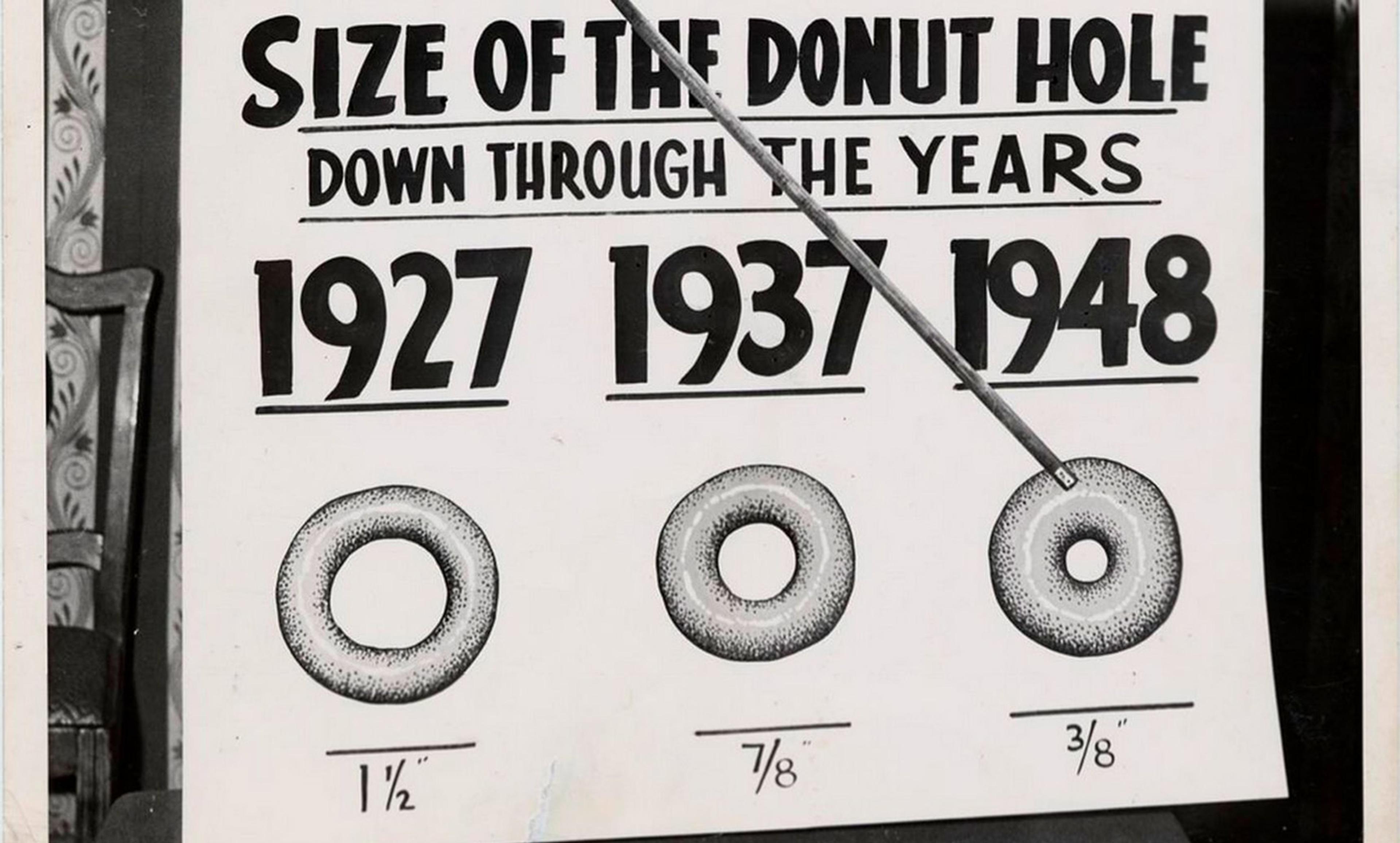 <p><em>Photo courtesy the Sally L Steinberg Collection of Doughnut Ephemera/Smithsonian</em></p>