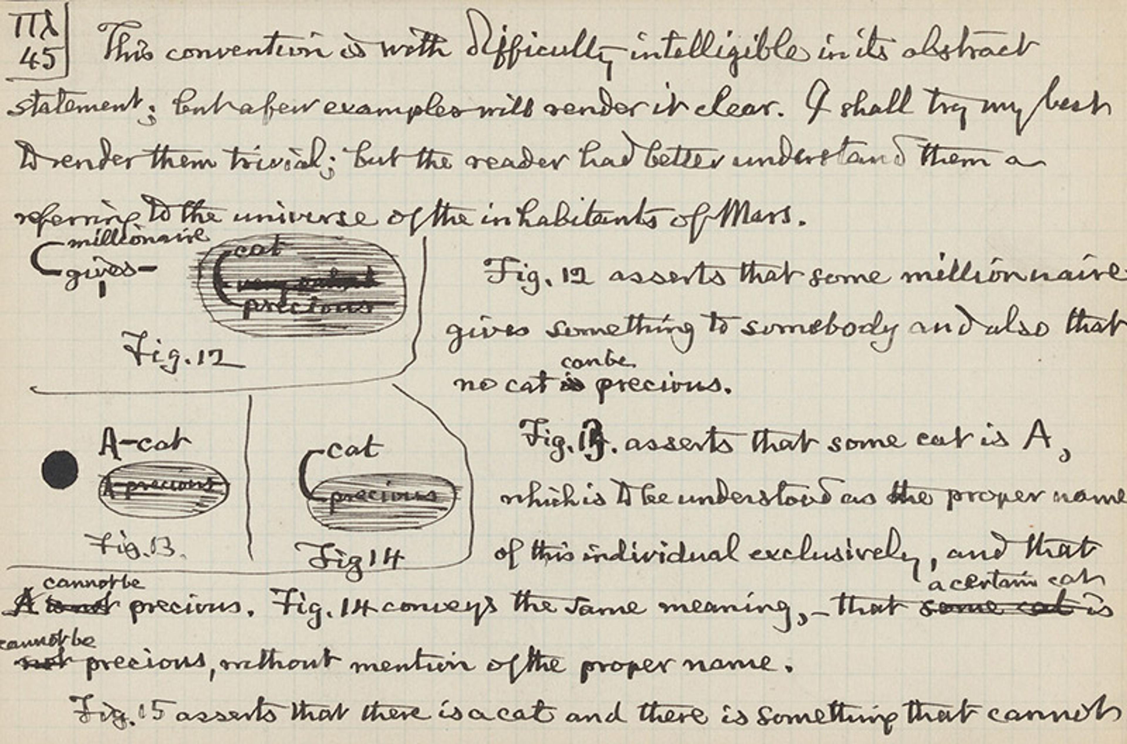 A handwritten page with text and sketches, including diagrams labelled “Fig.12,” “Fig.13” and “Fig.14,” discussing abstract statements.