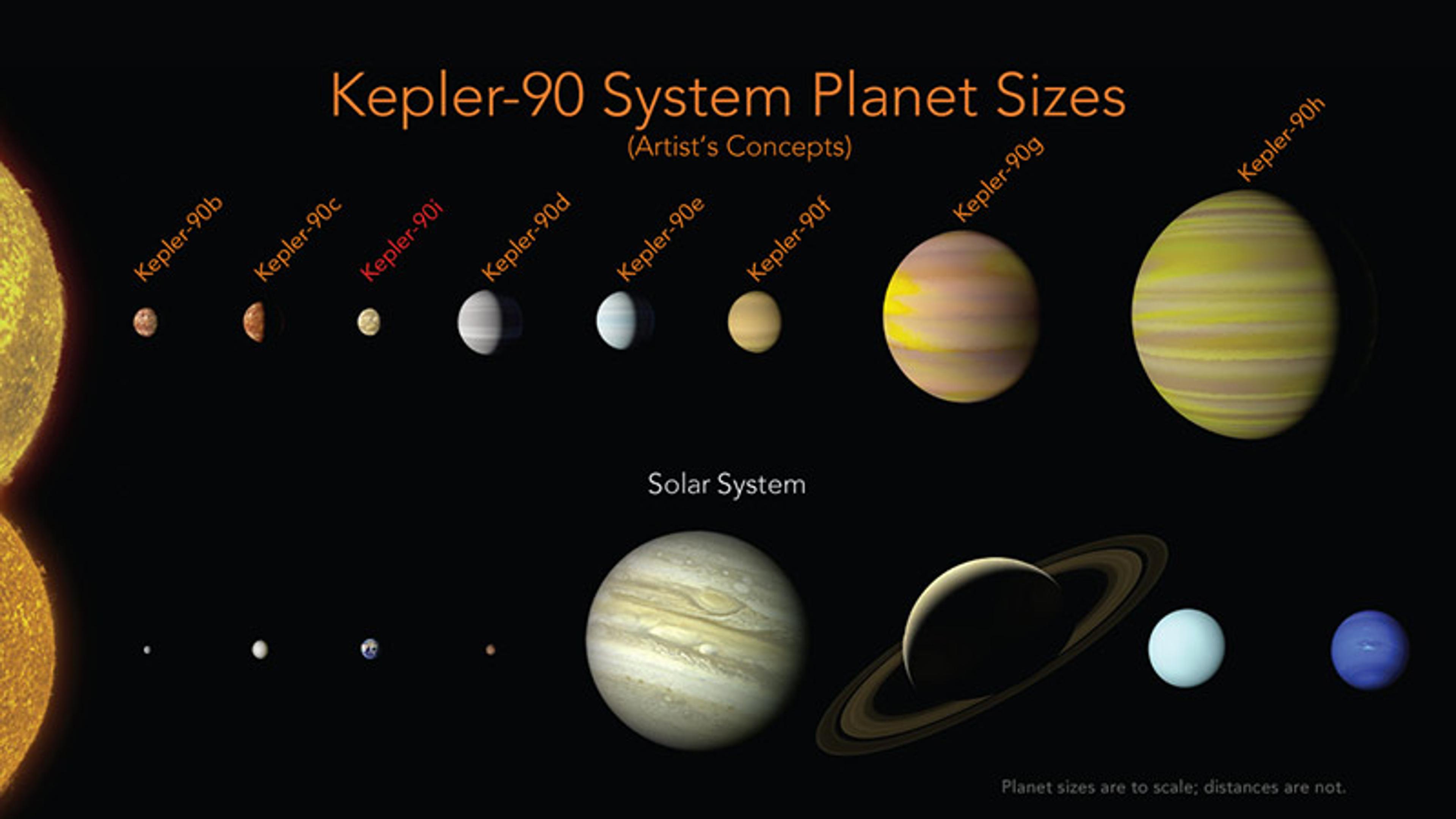 the solar system earth society and the human condition essay