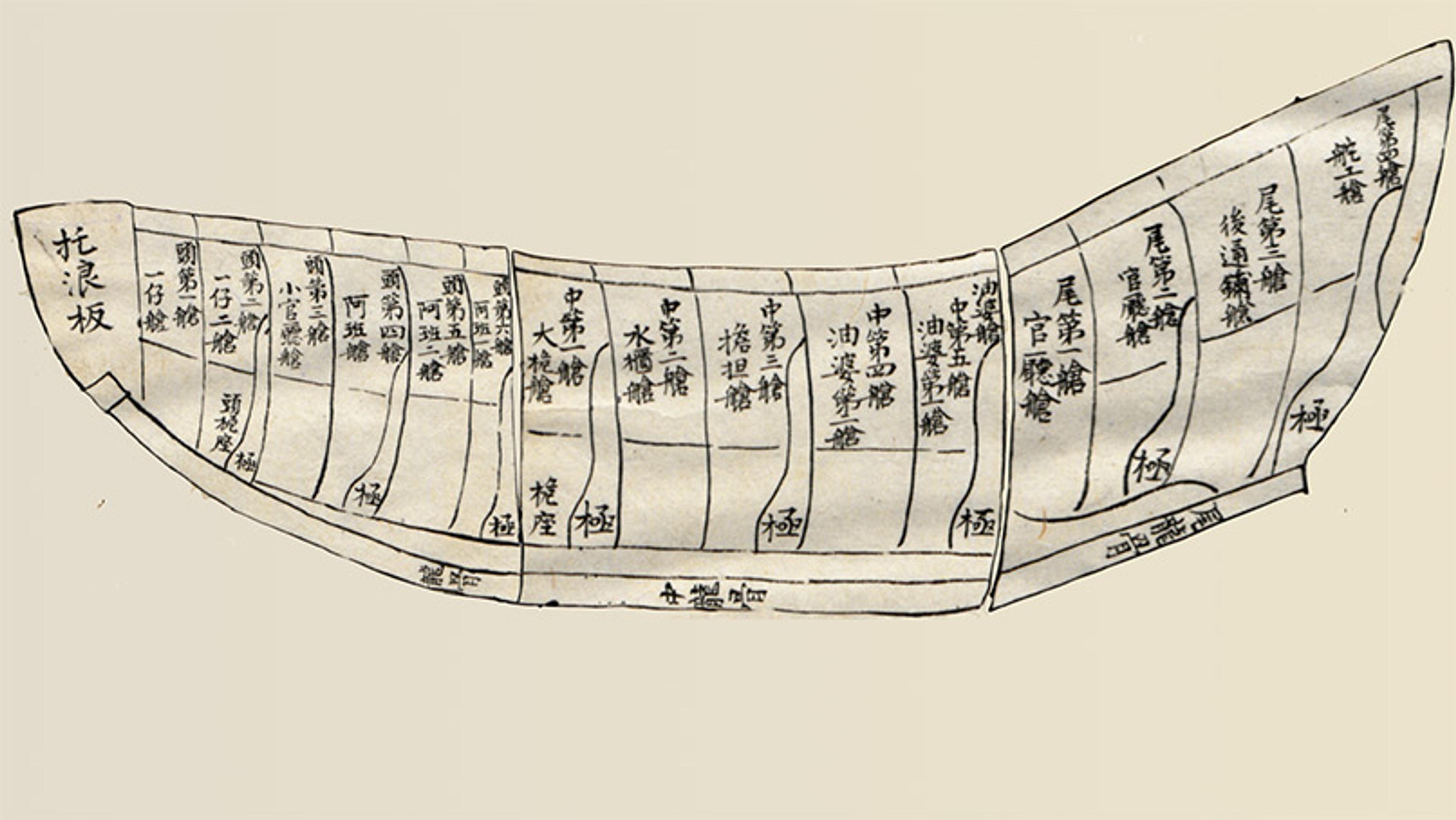 Illustration of a diagram from a historical text showing traditional Japanese boat construction techniques with annotated parts in Japanese.