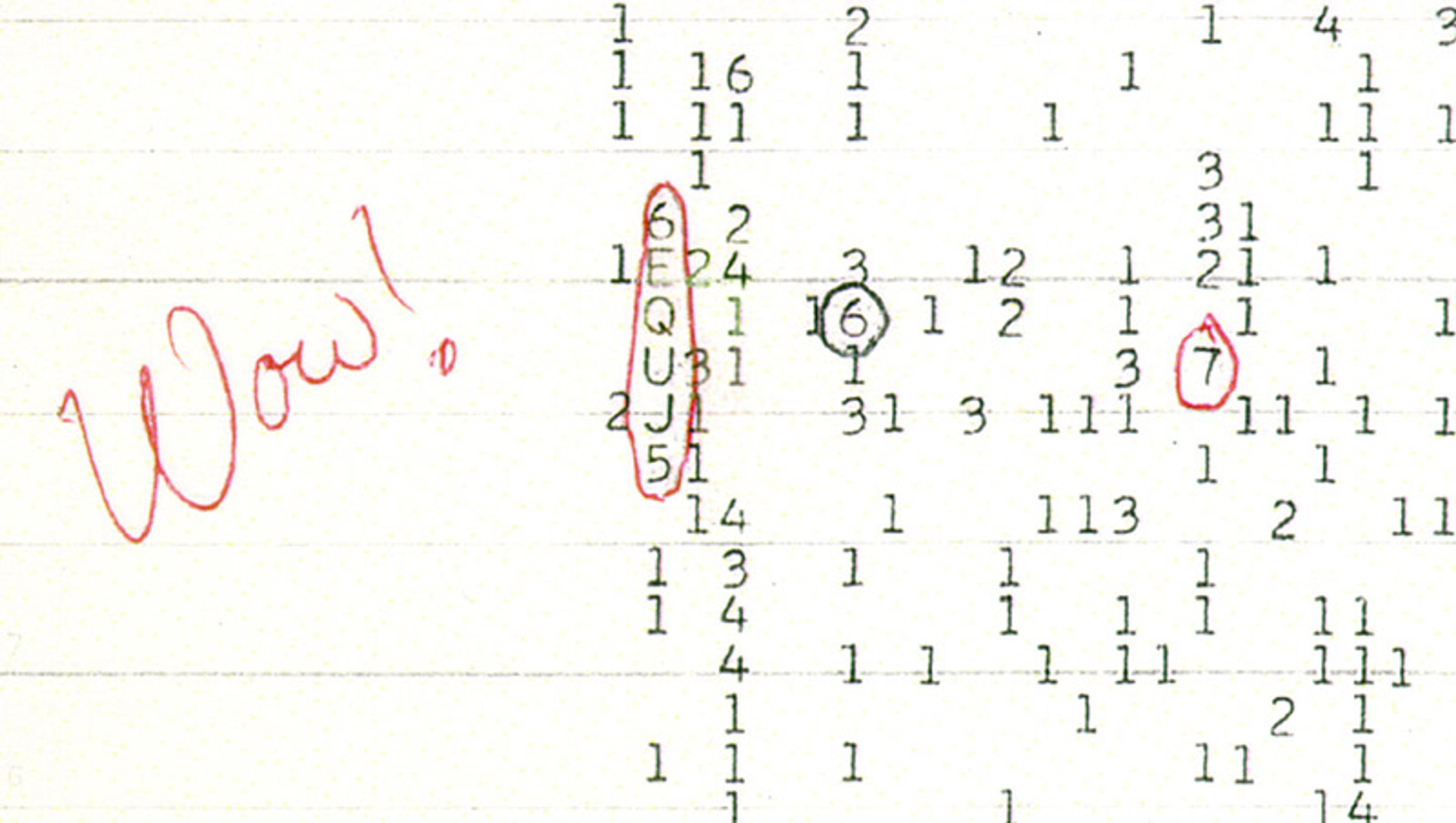 A computer print-out shows various random numbers and figures, a group of which 6EQUJ5 have been circled in red pen with the annotation WOW!