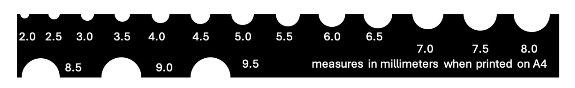 Pupillometer Ref Ranges The pupil of the eye opens a remarkable window into the mind | Psyche Ideas