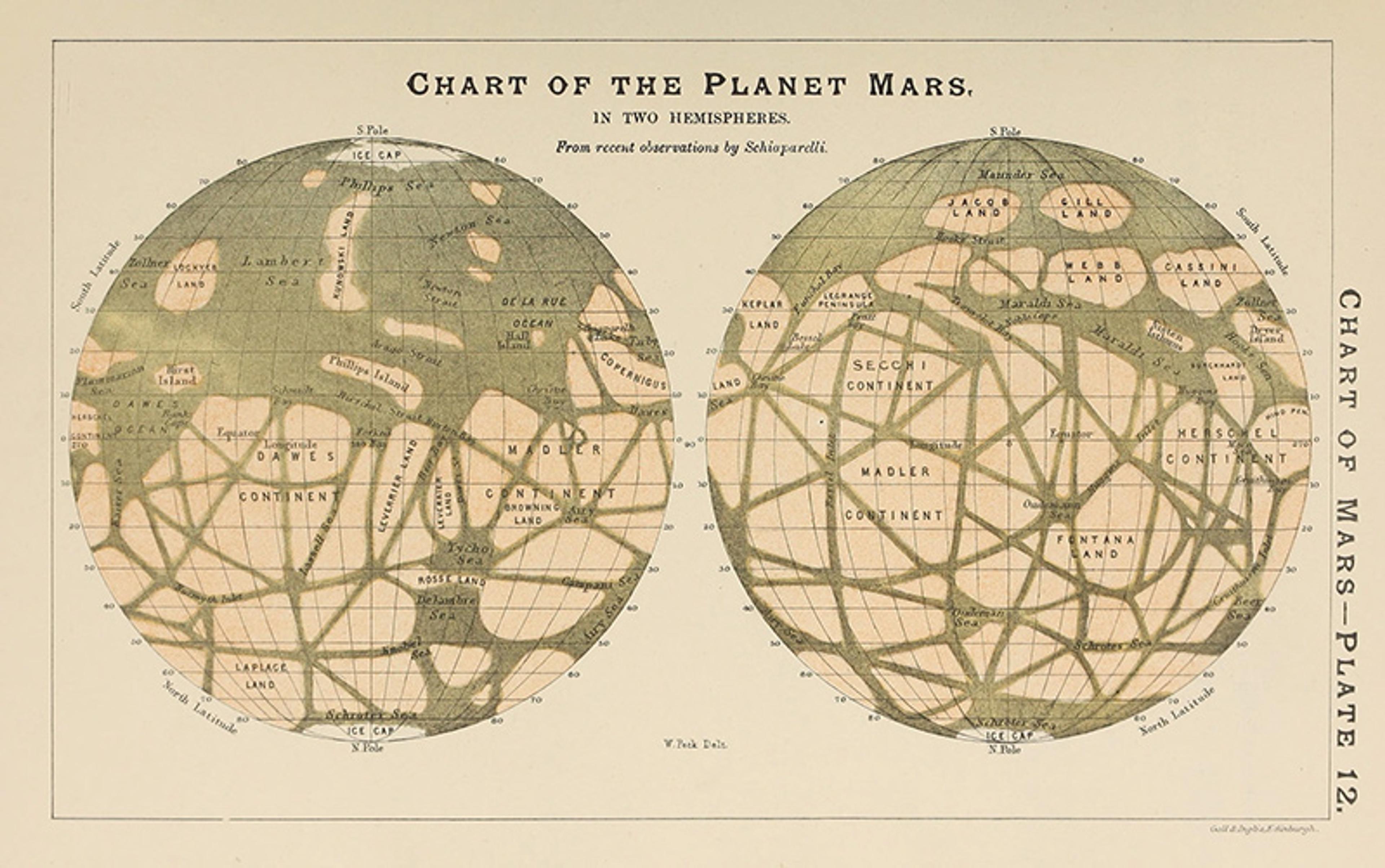 Map illustration showing two hemispheres with labelled regions and canals in green and beige tones.