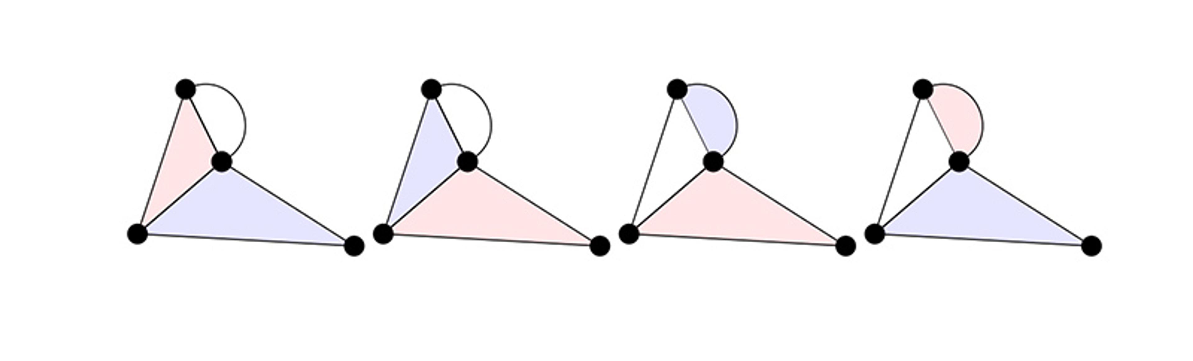Illustration showing four diagrams made up of four points linked by lines, forming triangles and semi circles, each divided into pink and blue sections.