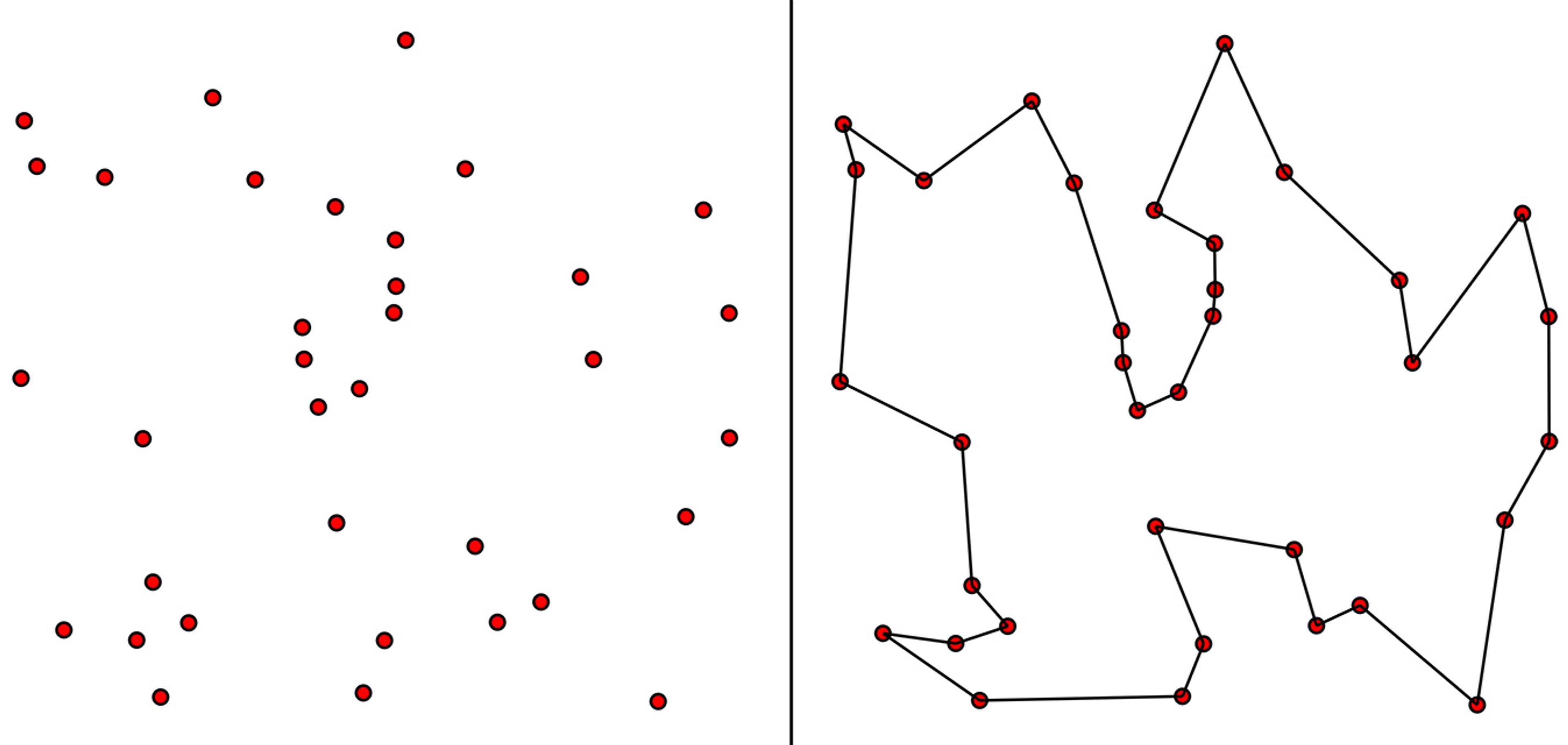Diagram showing red dots. Left side: dots scattered randomly. Right side: dots connected by lines forming a geometric shape.