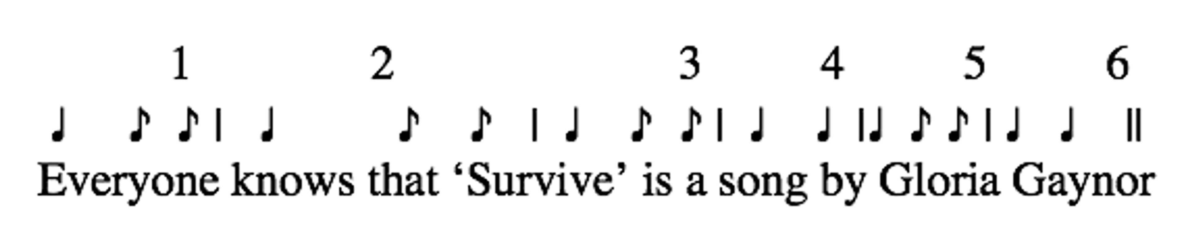 Sheet music with six bars, each containing musical notes. The text below reads, “Everyone knows that ‘Survive’ is a song by Gloria Gaynor.”