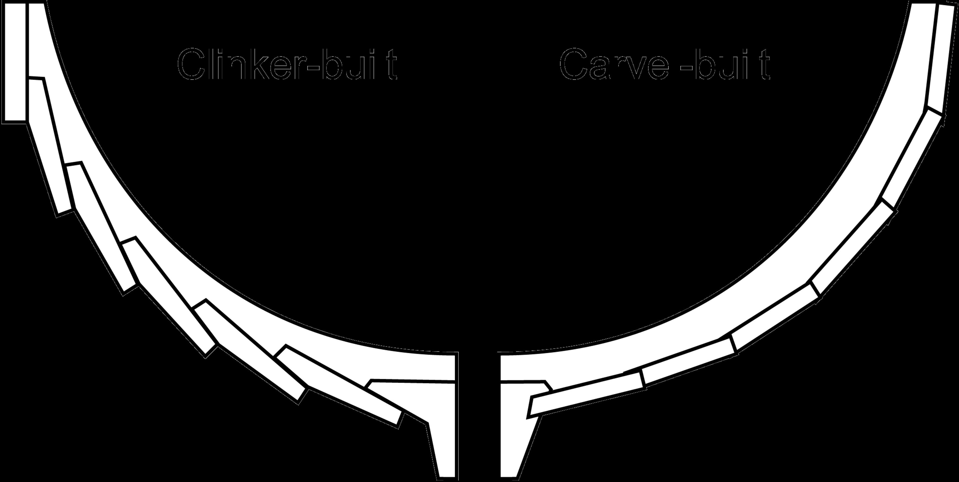 Diagram showing cross-sections of clinker-built and carvel-built boat hulls side by side for comparison.
