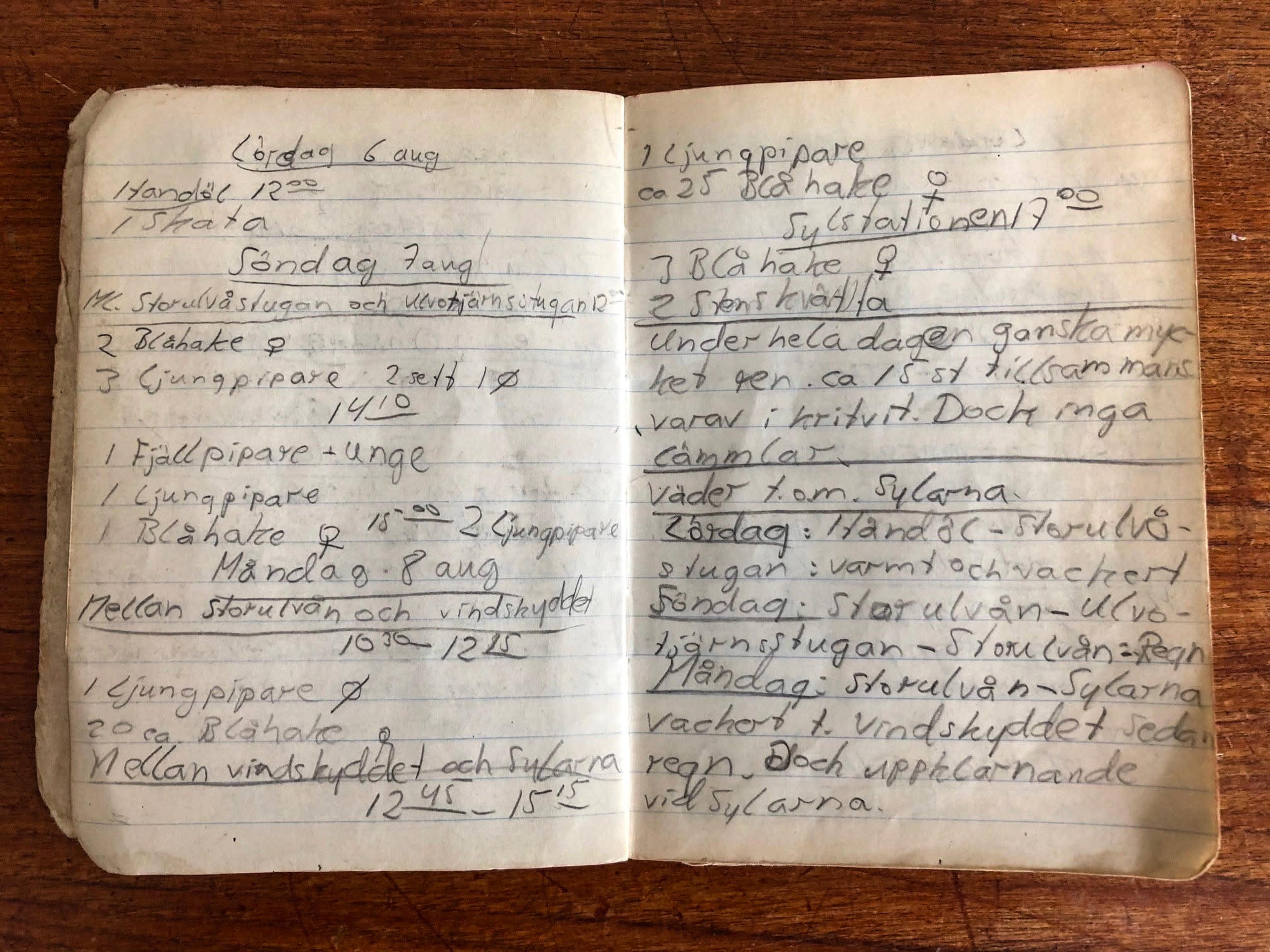 Post image 4